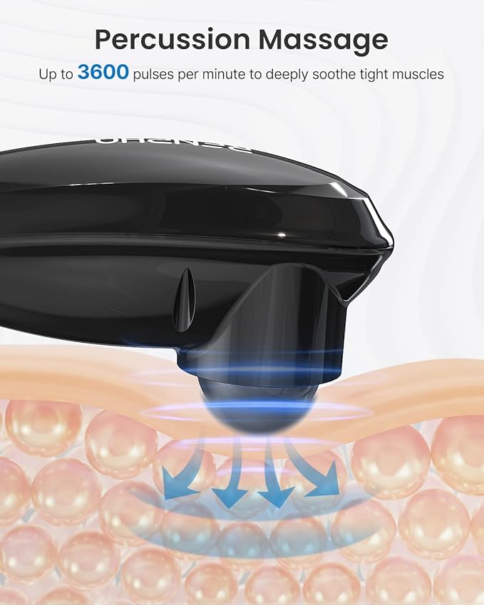 RENPHO Rechargeable Handheld Back Massager Cordless Electric Neck Massage Tool for Shoulder Foot Leg Calf Birthday Gifts for Women and Men