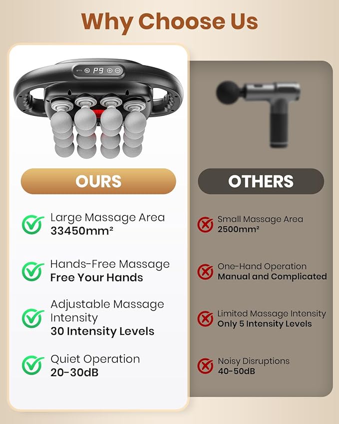 16-Head Massage Gun Deep Tissue Back Massager with 99 Adjustable Intensities &amp 9 Modes Electric Percussion Massager Gun Tool for Back/Shoulders/Legs/Arms/Neck (16 Head)