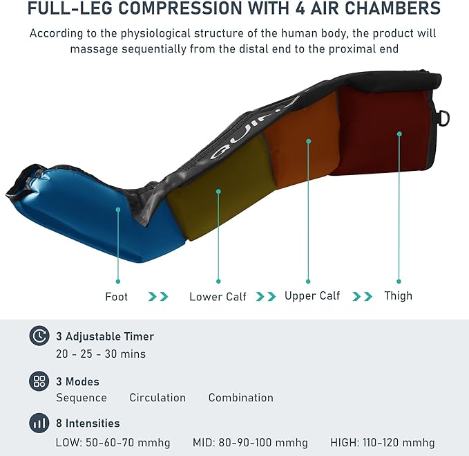 QUINEAR Air Compression Recovery System Professional Sequential Device for Massage Therapy Foot and Leg Recovery Boots to Improve Circulation for Athletes FSA-HSA Eligible (Medium)