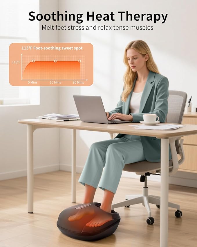 Nekteck Shiatsu Foot Massager with Heat and Neck Massager