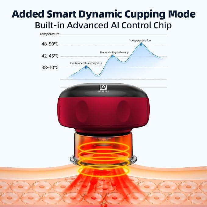 5-in-1 Cupping Kit for Massage Therapy 12 Levels Smart Dynamic Cupping Set with Red Ligh-t Therapy&ampHeat Penetrates for Targeted Pain Relief Knots Aches Muscle Soreness - 2Pcs(Red&ampRed)