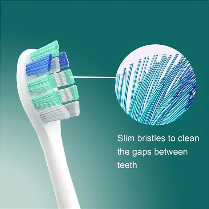 4-16 Pack Replacement Brush HeadsCompatible for Sonicare Electric Toothbrush Durable Bristles Vacuum Sealed(12pcs)