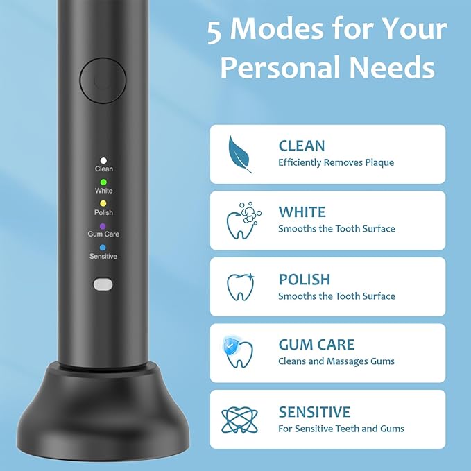 Lächen Electric Toothbrush for Adults – Sonic Rechargeable 5 Modes &amp Smart Timer Travel Case &amp Wireless Charging 4 Brush Heads IPX7 Waterproof (Black)