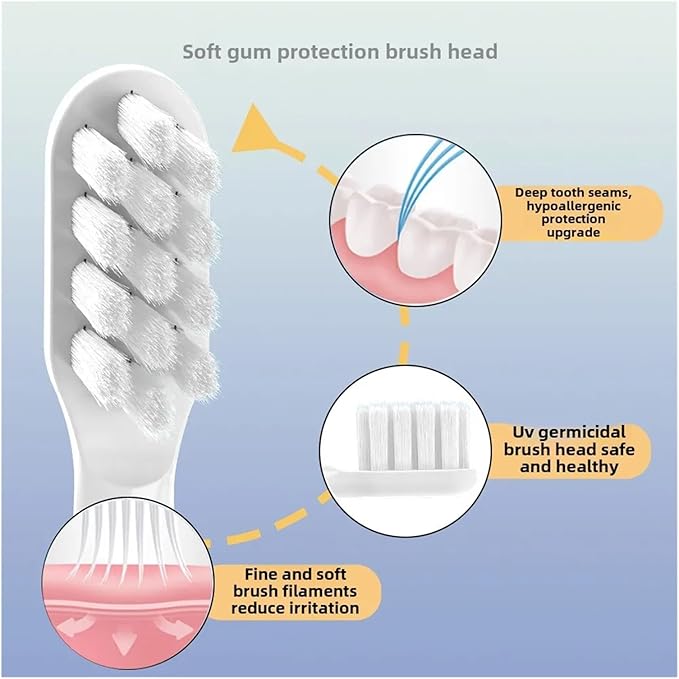Suitable for Mijia MES609/MES610 Sweeping Electric Toothbrush Slow Vibration Brush(8 PCS Medium Soft A)