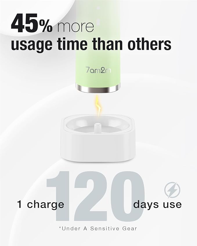 7AM2M Sonic Electric Toothbrush with 6 Brush Heads for Adults&ampKids One Charge for 120 Days Wireless Fast Charge 5 Modes 40000VPM Powered Toothbrush 2 Minutes Built in Smart Timer (Light Green