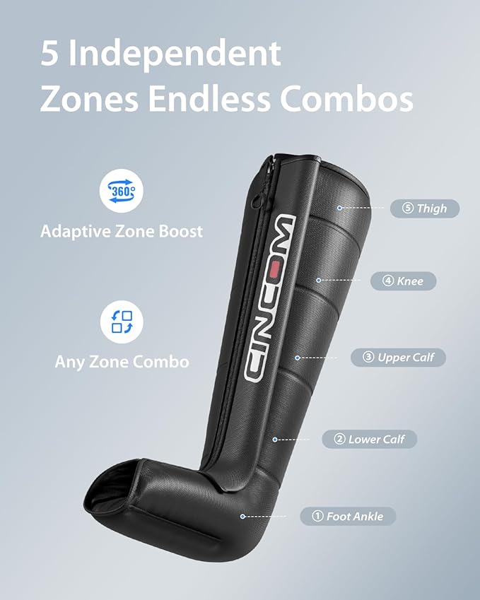 CINCOM Leg Massager Recovery System Cordless Air Compression Boots for Circulation Pro Sequential Compression Device for Athlete Fast Recovery