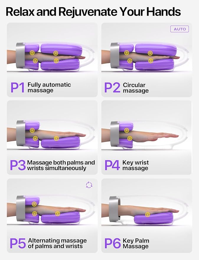 RIKE Hand Massager 6 Modes 6 Intensities Hand Massager with Heat and Compression Arthritis and Carpal Tunnel Valentines Day Gifts for WomenWhite Elephant Gifts for Adults (White)
