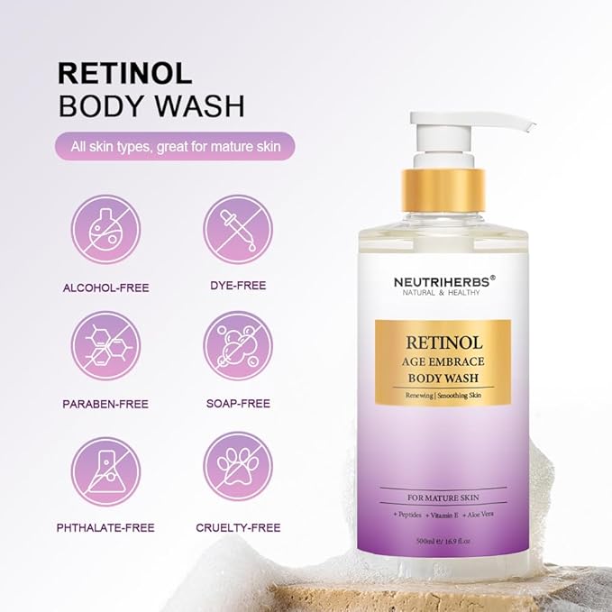 Neutriherbs Body Wash Body Lotion Target Aging Skin Clean Refresh and Rebounce Skin