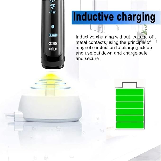 USB Electric Toothbrush Charging DockCompatible For BraunCompatible For Oral B Series D12 D20 D16 USB Travel Charger Toothbrush Charging Stand 3757