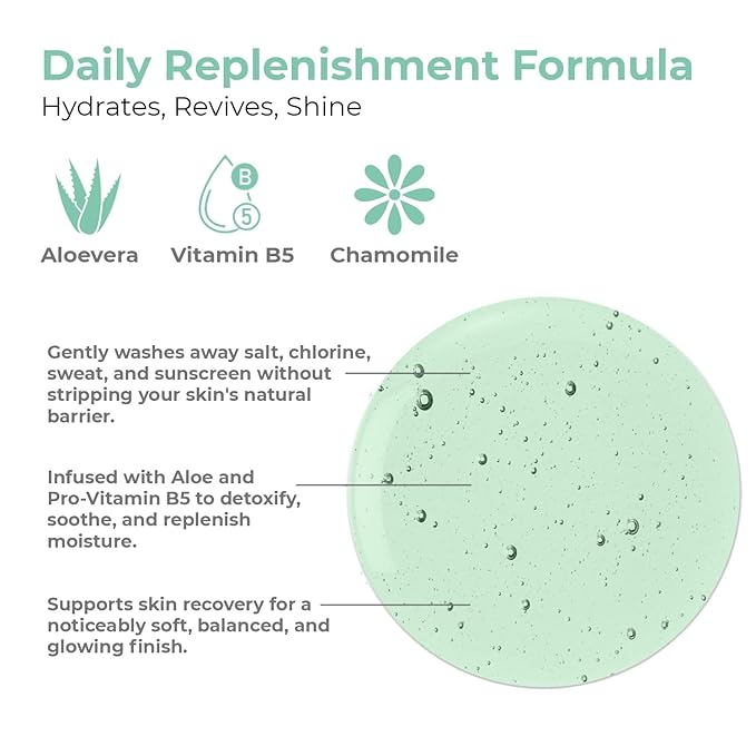 OLIOLI Revitalizing Body Wash &amp Replenishing Body Lotion 15.2oz Set | Detoxifying Aloe Vera with Pro-Vitamin B5 &amp Botanicals | Moisturizing Body Lotion with Aloe Vera Coconut Oil Shea Butter