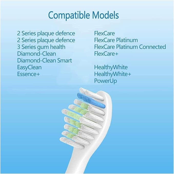 16pcs Toothbrush Heads Replacement Brush Compatible for EasyClean Gum Health(16pcs White)