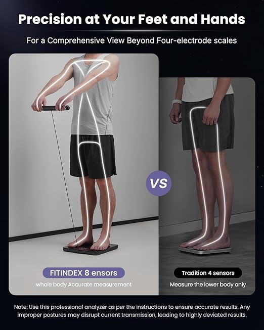 FITINDEX Smart Scale for Body Weight Body Pod Scale [2026 Upgraded] 8-Electrode Body Composition Scale with BMI Body Fat Muscle Mass Digital Bathroom Scale with Larger Platform Bluetooth