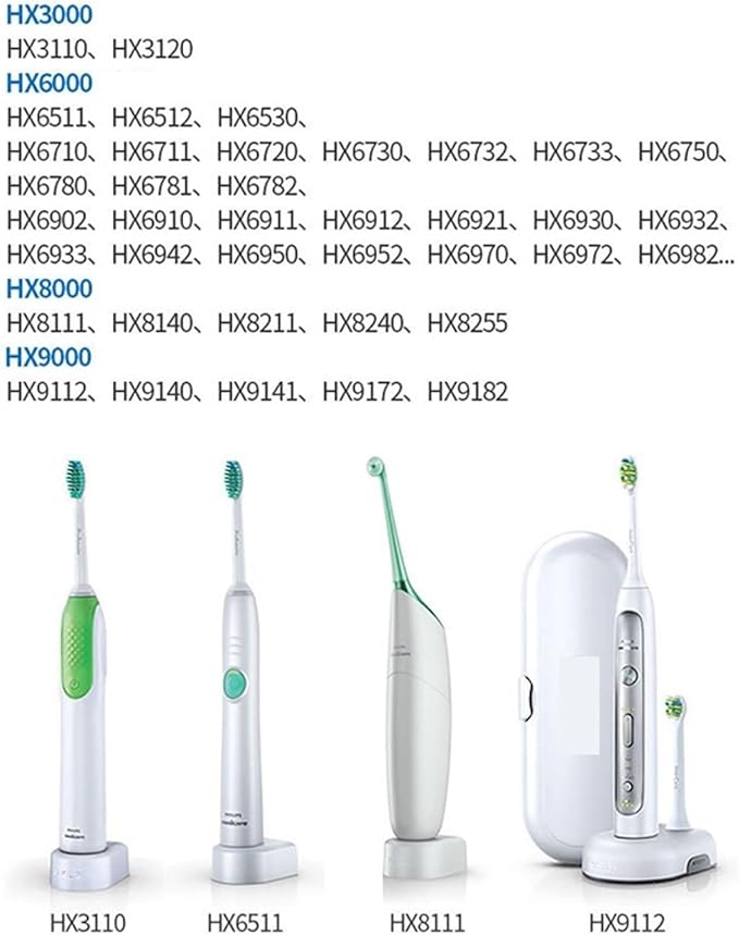 Charger Compatible for Philips Sonicare Toothbrush Air Floss Flosser Oral Irrigator/Handle HX8140 HX8111 8141 HX8211 HX8240 HX6235(EU Plug w Holder)