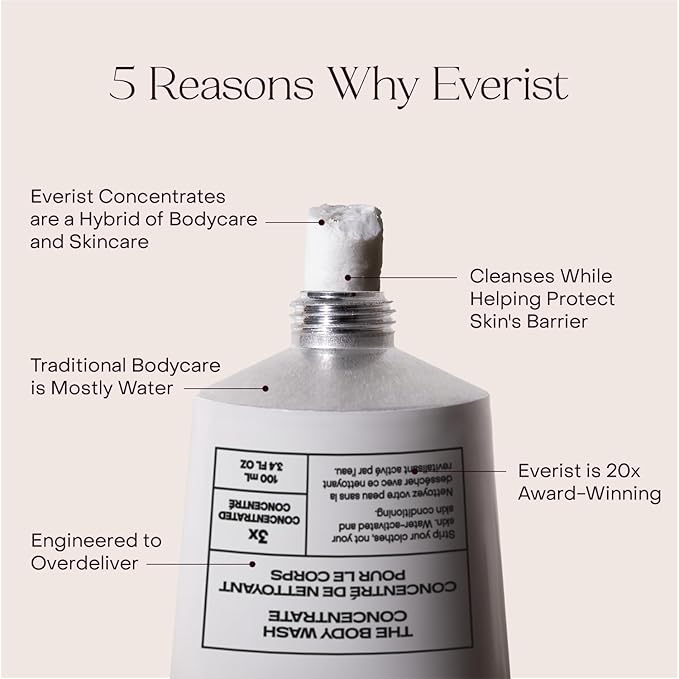 Everist The Hydrating Body Ritual Set 3.4 fl. oz Body Wash Concentrate &amp 6.09 fl. oz Post Shower Body Spritz in Jute Travel Bag Cleansing &amp Hydrating For All Skin Types