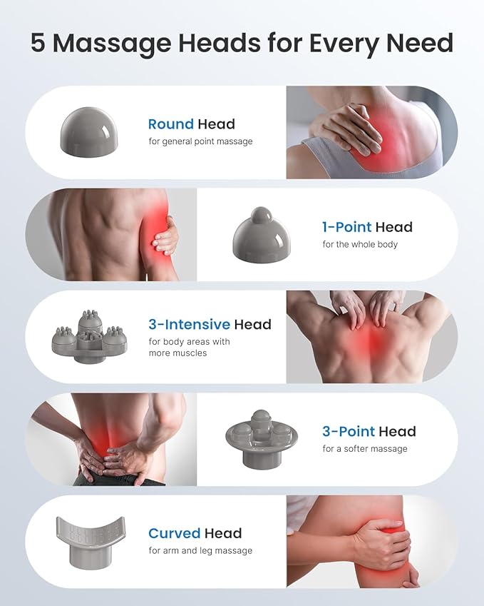 RENPHO Rechargeable Handheld Back Massager Cordless Electric Neck Massage Tool for Shoulder Foot Leg Calf Birthday Gifts for Women and Men