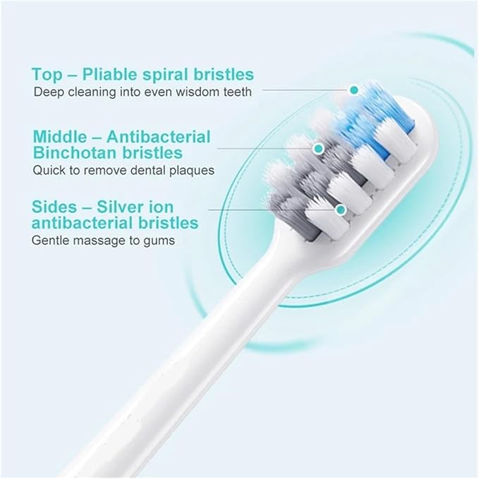 20/50PCS Compatible for Replacement C1 Sensitive Clean Whitening Brush Soft Bristle Sonic Electric Toothbrush Nozzles(50Sensitive)