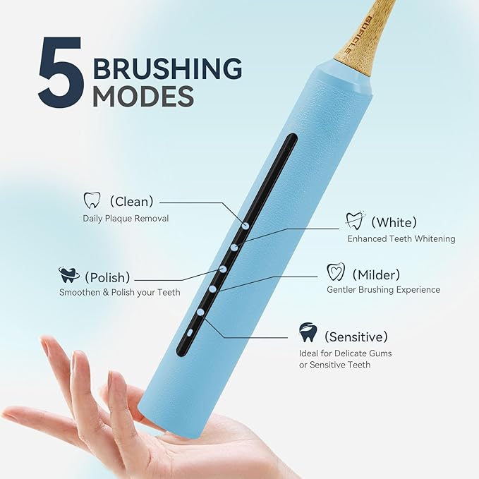 Bamboo Electric Toothbrush for Adults丨Rechargeable Electric Toothbrush with 3 Non Toxic Charcoal Infused Bamboo Brush Heads 5 Cleaning Modes 60 Days Battery Life IPX7 Waterproof-Blue