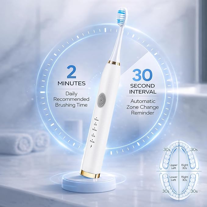 2 Pack Electric Toothbrush for Adults Travel Electric Toothbrush Includes 10 Replacement Brush Heads 5 Modes 2 Hours Charge for 45 Days (White &amp Pink)