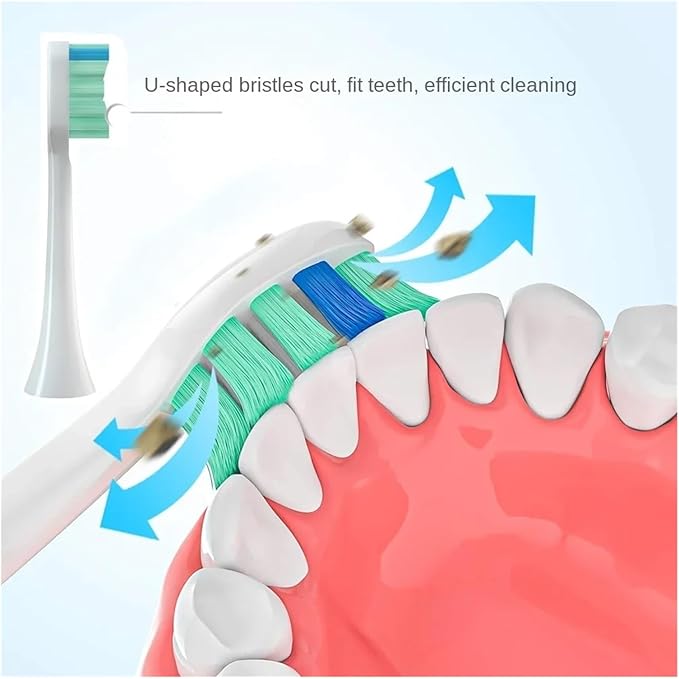 12 Pieces Toothbrush HeadsCompatible for Apiyoo P7 Y8 SUP 【12pcs Heads】 P7/T9/T10 Rechargeable Sonic Electric