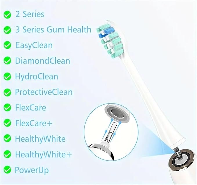 16Pcs Replacement Toothbrush Heads Compatible for 4100 6500 6100 7500 5300 1100 Brush Head(16pcs Green)