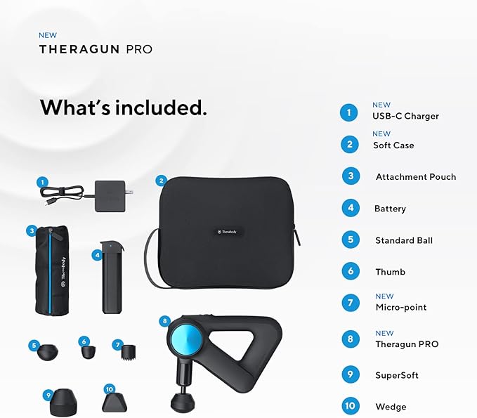 TheraGun Pro Handheld Deep Tissue Massage Gun - Bluetooth Enabled Percussion Massage Gun &amp Personal Massager for Pain Relief &amp Circulation in Neck Back Leg Shoulder and Body (Black - 5th Ge