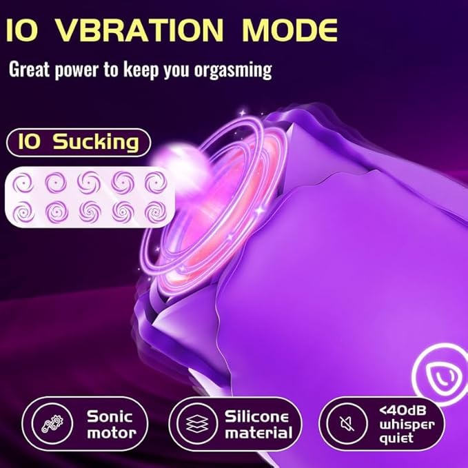2026 Newly Portable Vibrating Massager -Clitioral Sucker Relaxes Muscles Viboators Toy 10 Modes Couples - for Body and Back Foot Silent Personal for Sports Massage Adult Tools Relaxation XJH-Purple50