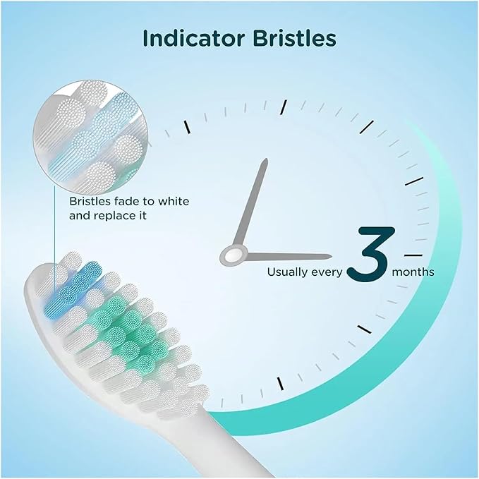 Replacement Toothbrush Heads Compatible with Philips for HX7022/66 with Hygienic Caps(A)