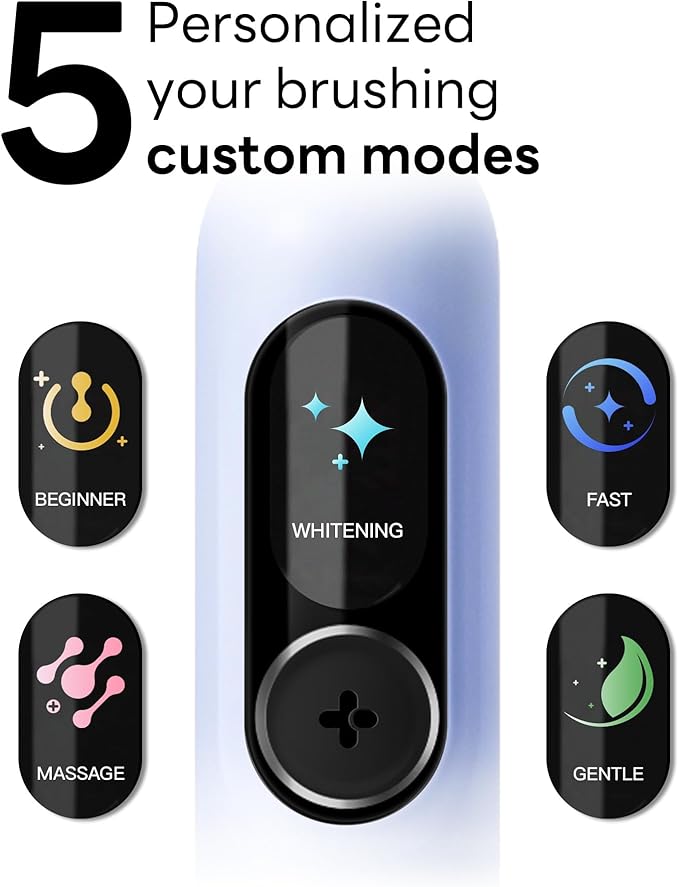 AI Electric Toothbrush w/ 6 Brush Heads Smart Sonic Toothbrush for Adults Kids Teens 150-Day Rechargeable Battery Whitening Real-Time Brushing Map Travel Case (G5S)