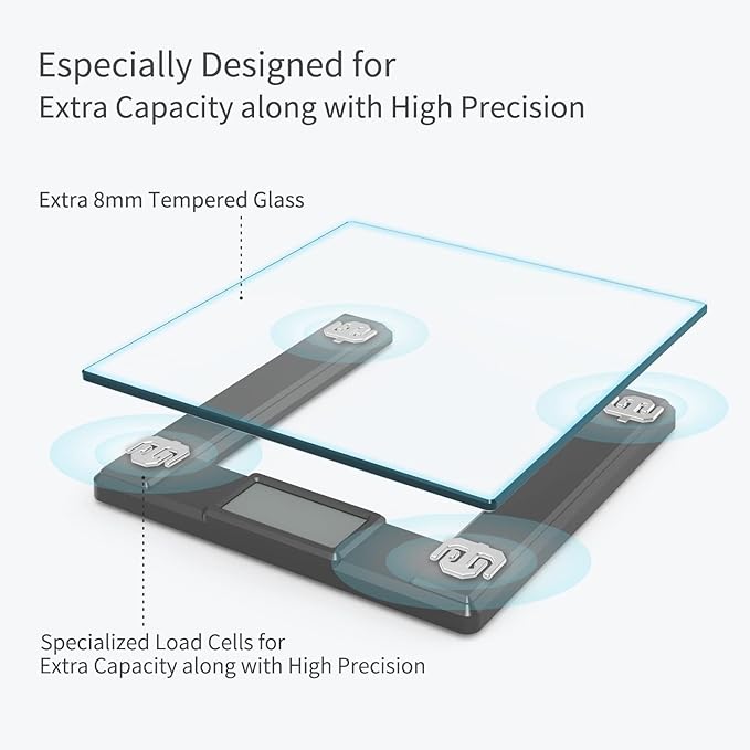 Vitafit 550lb Digital Bathroom Scale for Body Weight and BMI Via Smart APP High Accuracy Assured by Weighing Professional Since 2001 8mm Tempered Glass Extra Large Blue Backlit LCD Black