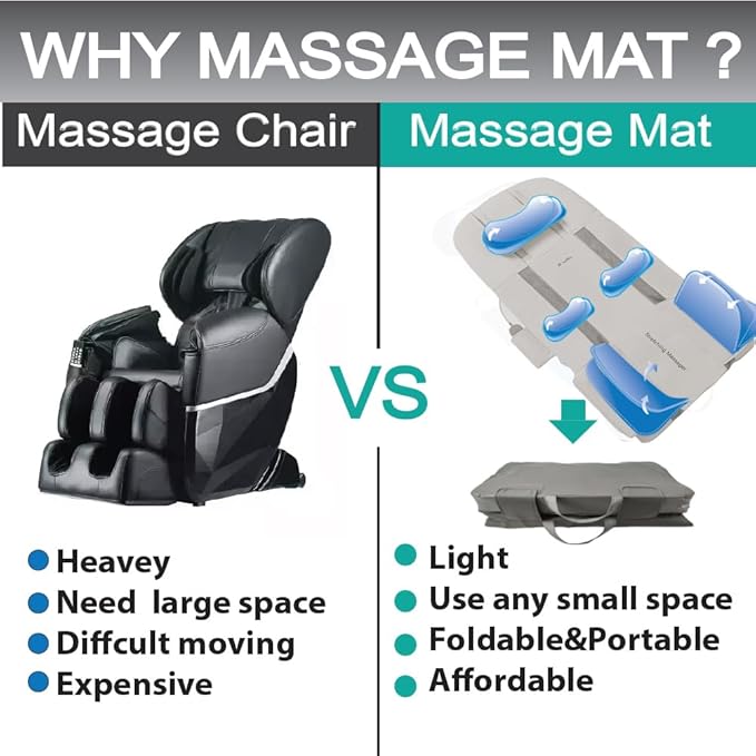 Full Body Stretching Massage Mat with Airbags. 3D Lumbar Traction - Neck Back Waist Hip Relaxation &amp Pain Relief. Back Massager Pad Foldable &amp Portable.