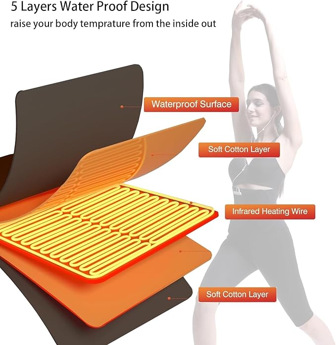 Electric Slimming Back Massager Sauna Belt 10 Vibration Massage Modes 360 ° Whole Circle Heating Machine for Waist and Abdominal Belly 7 heat levelsLower Back Massager for Pain Relief Deep Tissue