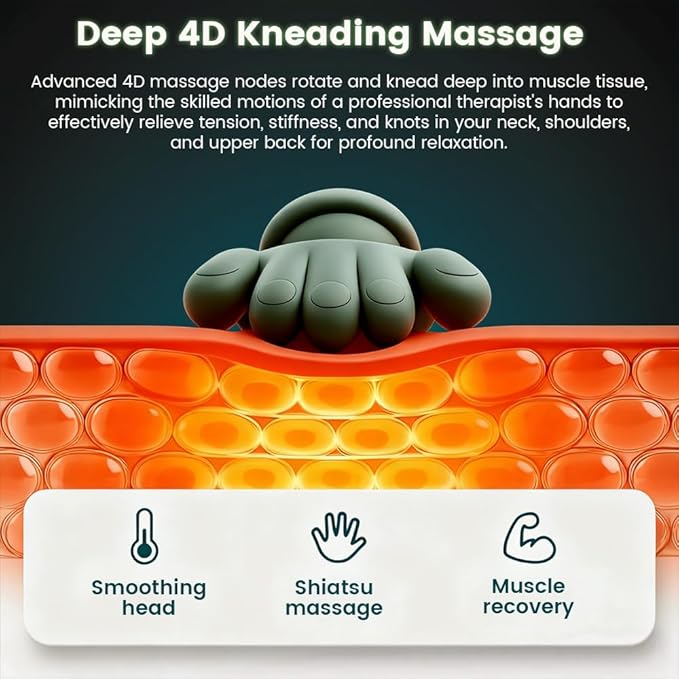 Shiatsu Neck Massager with Heat 4D Kneading &amp Deep Tissue Massage for Neck and Back Portable Wireless Massager for Shoulder Pain Relief at Home Office and Car