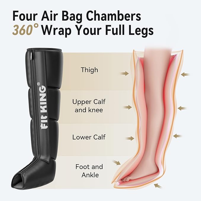 FIT KING Air Compression Recovery SystemDynamic Pressure for Circulation Improvement and Fast RecoverySequential Massage Boots for Athletes (Small)