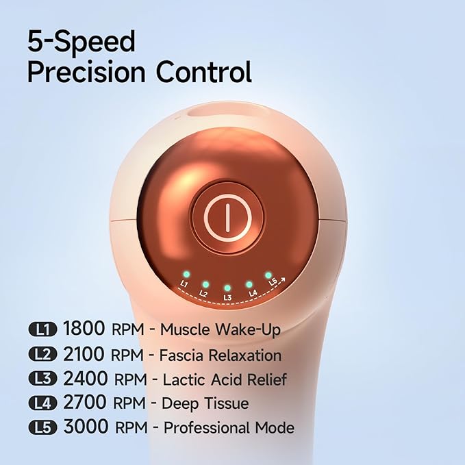 Super Mini Massage Gun Deep Tissue Portable Handheld Muscle Massager with 5 Speed &amp 4 Heads for Athletes Men &amp Women Muscle Recovery Percussion Massager Quiet for Home Gym Office Travel