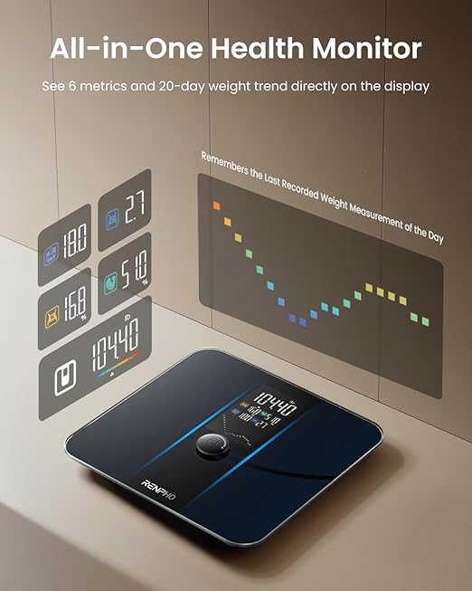 RENPHO Smart Scale for Body Weight Body Fat Scale for BMI Body Fat Muscle Mass High Accurate Bathroom Scale with Large VA Dispaly 18 Body Composition 400lb ELIS 3X