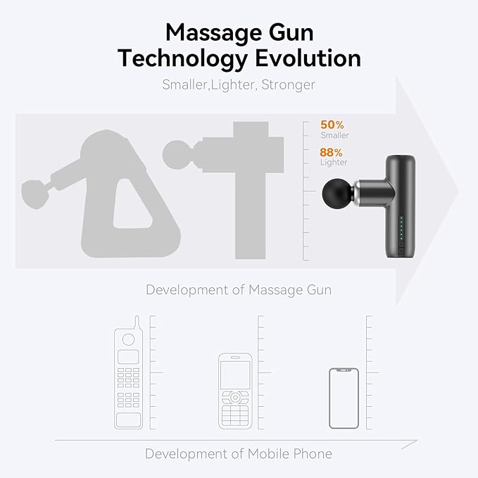 Mini Massage Gun Pocket-Sized Massage Gun Deep Tissue Quiet Portable Percussion Muscle Travel Massager Gun Back/Neck Massager for Pain Relief Deep Tissue (Gray)
