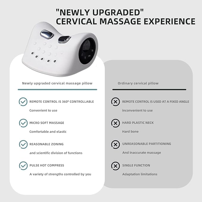 Upgraded New Massager Electric 6 Levels Massage Intensity Heated Stretcher 4D Portable Massager Cervical Stretching Pillow Massage for Neck &amp Shoulder Discomfort Relief (White)