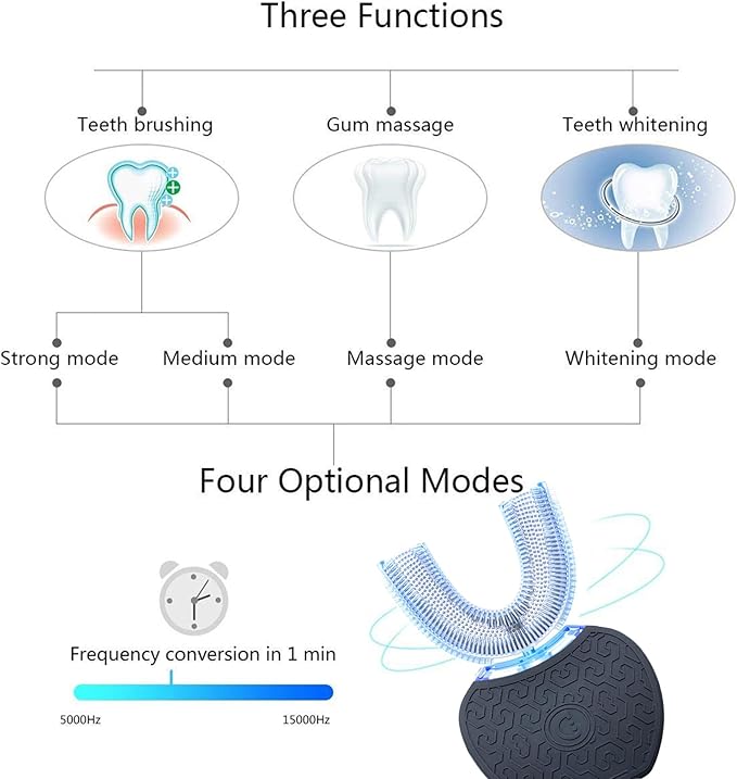 Automatic ToothbrushSonic Glow Toothbrush Teeth Whitening KitSonic BrushEquipped with Two Replacement Brush Heads (Black)