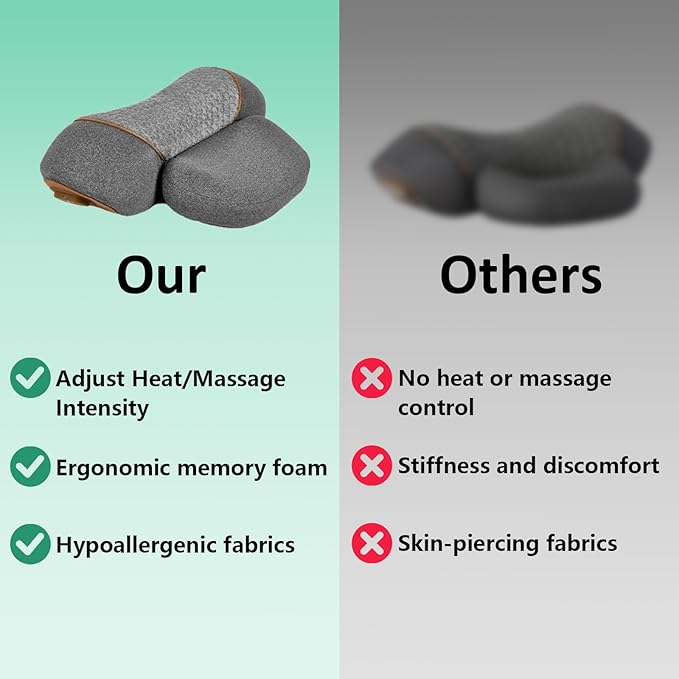 Neck Massager Rechargeable 3 in 1 Neck Massager Electric Cervical Pillow Hump for Shoulder Heating &amp Stress Relieving Ergonomic Memory Foam Pillow (Space Gray)