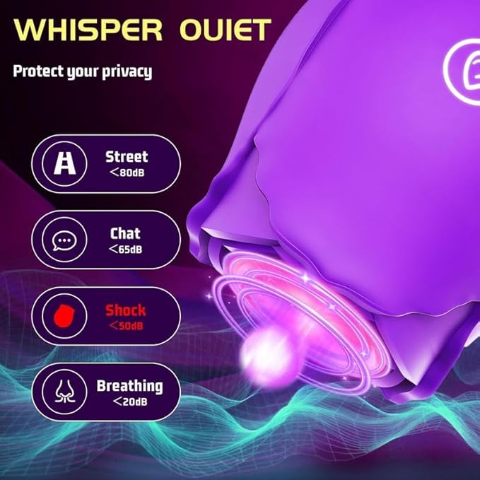 2026 Newly Portable Vibrating Massager -Clitioral Sucker Relaxes Muscles Viboators Toy 10 Modes Couples - for Body and Back Foot Silent Personal for Sports Massage Adult Tools Relaxation XJH-Purple50