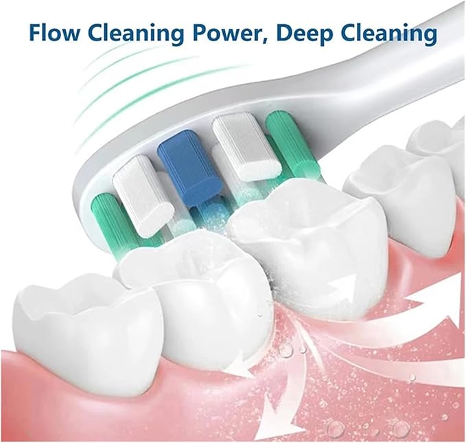 10/20PCS Toothbrushes HeadCompatible for Usmile Y1S/Y4/U1/U2/U3/P1/P4 Soft Sonic Electric Toothbrush Clean(Ivory)