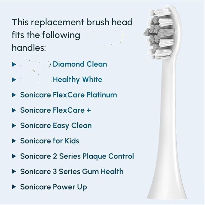 Replacement Toothbrush Brush Heads Compatible for with Philips Sonicare Professional Electric Pro1100 2100 4100 5100 6100(12 Pcs)