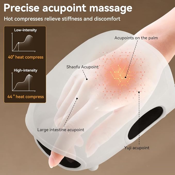 Hand Massager with Heat and Compression Cordless Electric Hand Massager for Arthritis and Carpal Tunnel Hand Therapy with 3 Modes 5 Intensity Levels and 2 Heating Options White