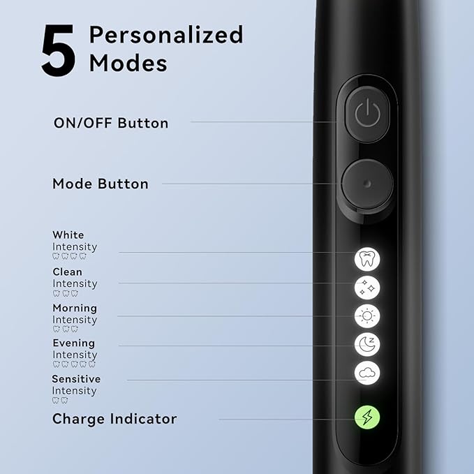 SEAGO Soft Round Electric Toothbrushes with 8 Spin Brush Heads 5 Cleaning Modes Rechargeable Sonic Toothbrush with Timer and Travel Case for Adults and Kids(SG-2607-Black