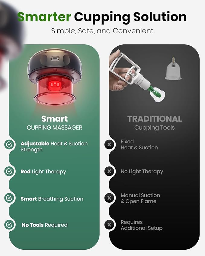1 Pack 5-in-1 Smart Cupping Therapy Massager Electric Cupping Device with Red Light Dynamic Cupping Therapy Set with 12-Level Suction &amp Heat Cupping Machine for Muscle Pain Relief Knots Soren