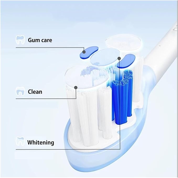 Compatible for Sonic Electric Toothbrush Heads Replacement X1 X3 X3U X5 Teeth Brush Bristle Nozzles Smart Accessory(2pcs White)