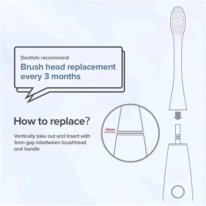 Electric Toothbrush Brush Heads Compatible for X Pro Elite Flow Z1 X10 E1 Air 2 All Series Smart Sonic Accessorie Bristles(2pcs)