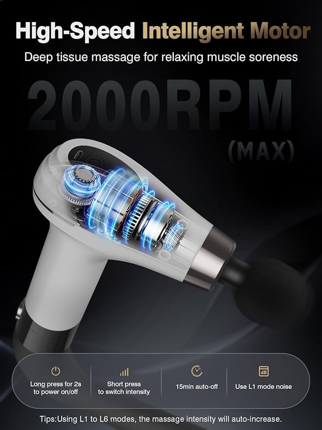 cotsoco Massage Gun with Upgraded Extension Handle Percussion Deep Tissue Back Massager with 4 Massage Heads &amp 6 Speed Levels Muscles/Neck/Shoulders/Waist/Legs Massager for Pain Relief Gifts