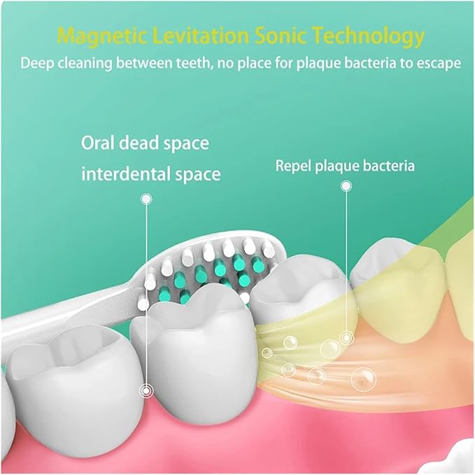 Toothbrush Replacement Soft Head Whitening Clean Teeth 15PCSCompatible for DCK/CDK Toothbrushes(Pink)