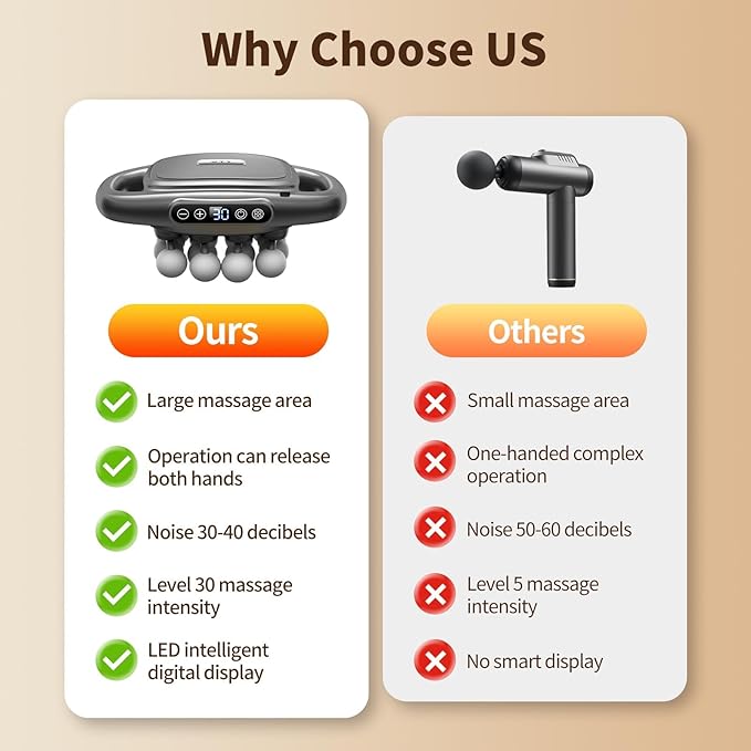 VTT 16 head massage gun deep tissue Percussion Muscle Massager with 16 Heads 3 Modes &amp 30 IntensitiesQuiet Handheld Massager for Back Neck Shoulder Legs Muscle Pain Relief